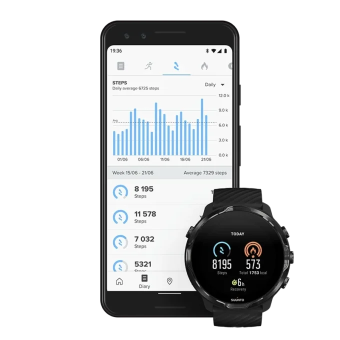 Suunto 7 Black Lime – Smartwatch mit vielseitigen Sportfunktionen Suunto 7 Black Lime – Smartwatch mit vielseitigen Sportfunktionen