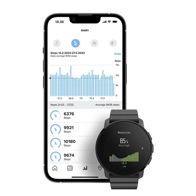 Suunto 9 Peak Full Titanium Black – ultradünne und robuste GPS-Sportuhr