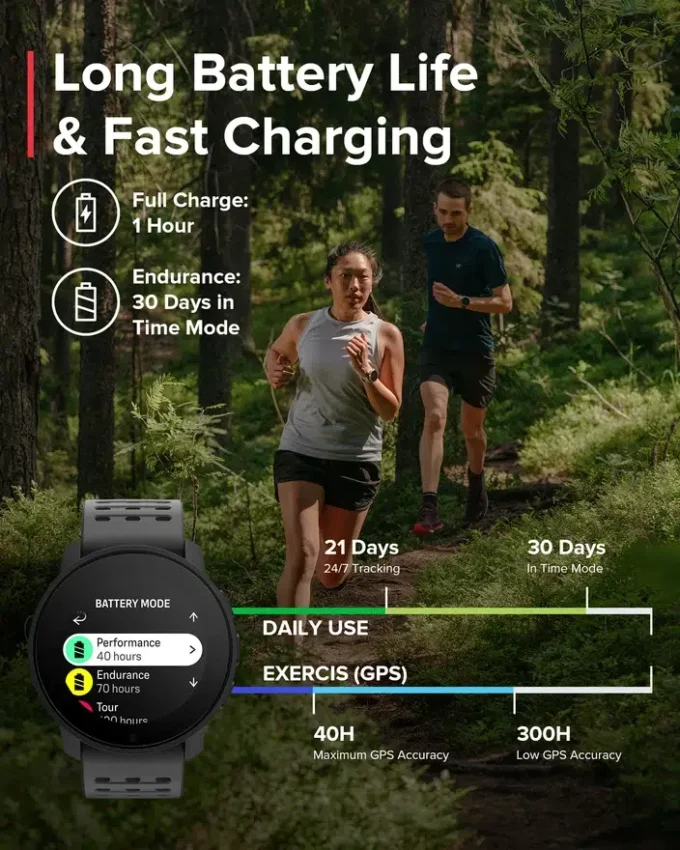 Suunto 9 Peak Pro All Black GPS-Multisportuhr