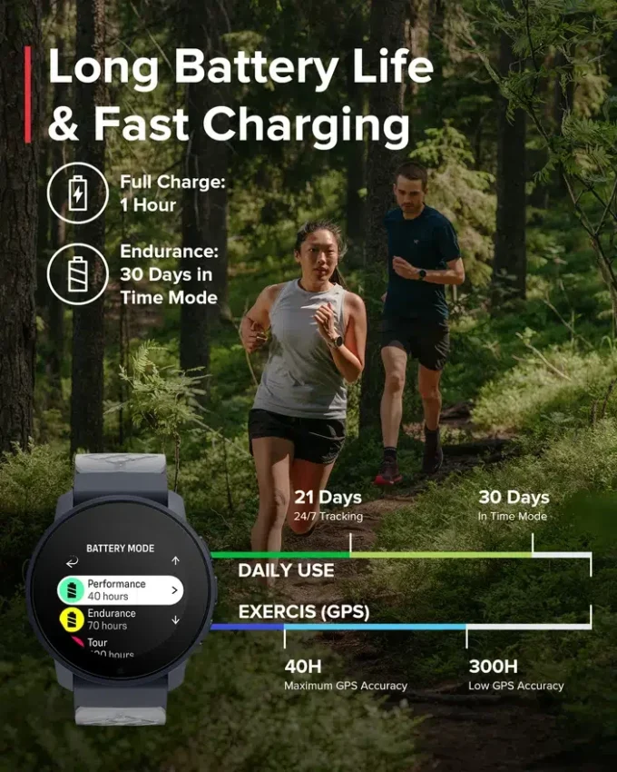 Suunto 9 Peak Pro Ocean Blue Suunto 9 Peak Pro Ocean Blue