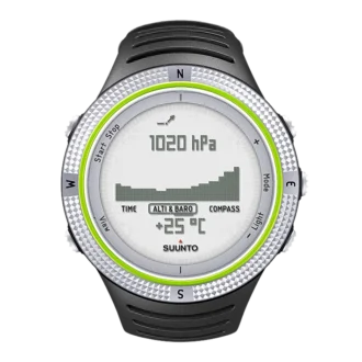 Suunto Core hellgrün
