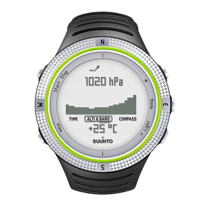 Suunto Core hellgrün