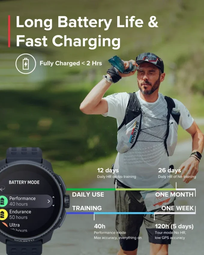 Suunto Race Midnight