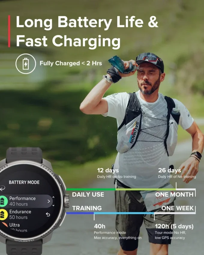 Suunto Race Titanium Charcoal Suunto Race Titanium Charcoal