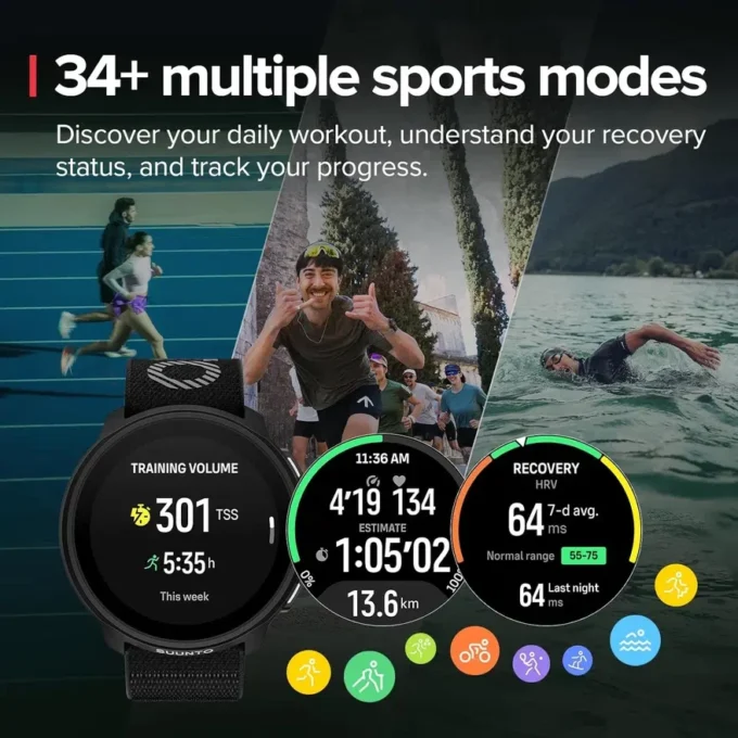 Suunto Run – leichte Sportuhr speziell für Läufer Suunto Run – leichte Sportuhr speziell für Läufer