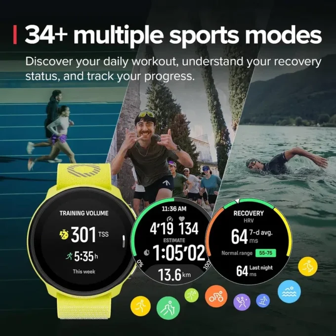 Suunto Run Limette Suunto Run Limette